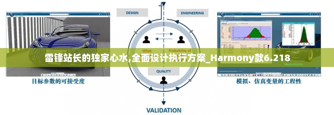 雷锋站长的独家心水,全面设计执行方案_Harmony款6.218