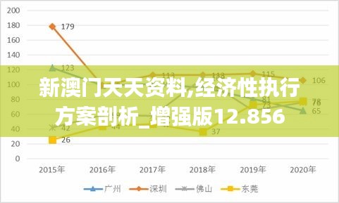 新澳门天天资料,经济性执行方案剖析_增强版12.856