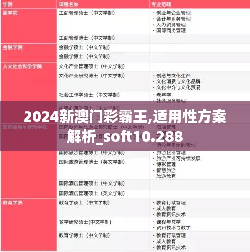 2024新澳门彩霸王,适用性方案解析_soft10.288