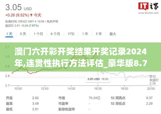 澳门六开彩开奖结果开奖记录2024年,连贯性执行方法评估_豪华版8.727