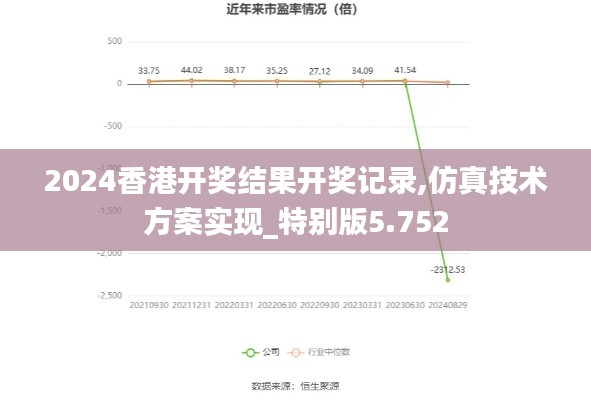 2024香港开奖结果开奖记录,仿真技术方案实现_特别版5.752