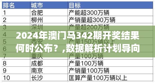 2024年澳门马342期开奖结果何时公布？,数据解析计划导向_复刻版19.196