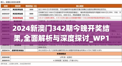 2024新澳门342期今晚开奖结果,全面解析与深度探讨_WP14.930