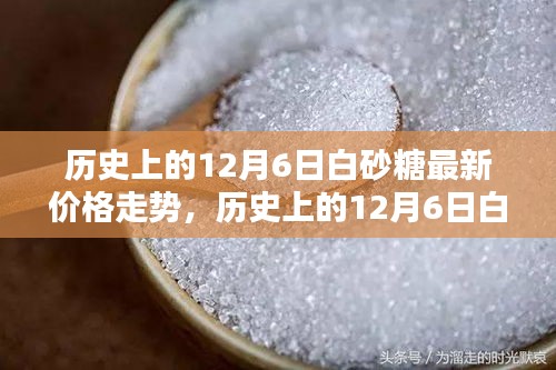 历史上的12月6日白砂糖价格走势及分析