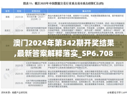 澳门2024年第342期开奖结果,最新答案解释落实_SP6.708