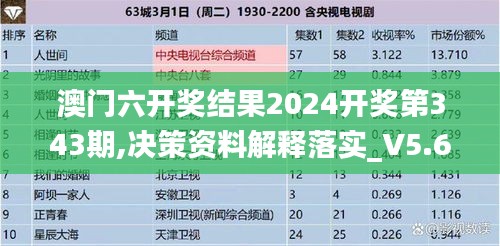 澳门六开奖结果2024开奖第343期,决策资料解释落实_V5.659