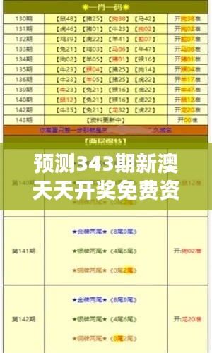 预测343期新澳天天开奖免费资料大全最新