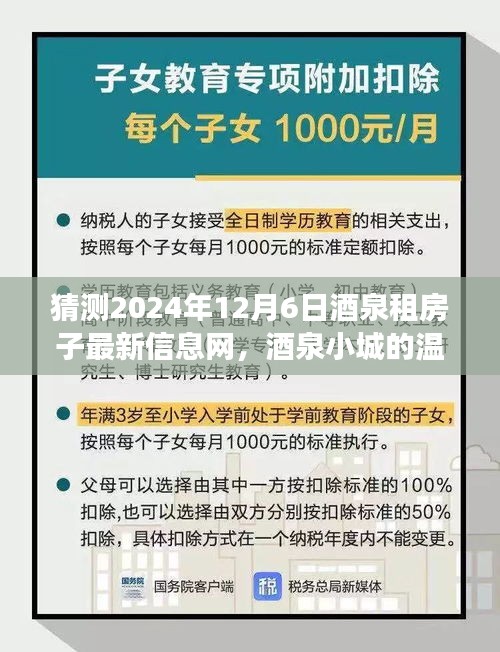 酒泉小城租房奇缘，探寻未来温馨居所的奇妙之旅（2024年12月6日最新信息）