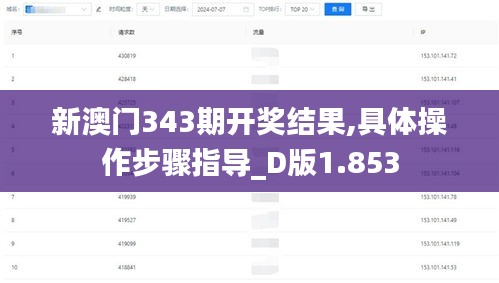 新澳门343期开奖结果,具体操作步骤指导_D版1.853
