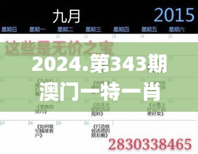 2024.第343期澳门一特一肖开奖,确保成语解释落实_挑战版4.868