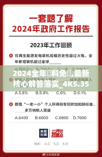 2024全年資料免費,最新核心解答落实_4K5.355