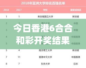 今日香港6合合和彩开奖结果查询,迅速解答问题_AR8.977