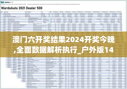 澳门六开奖结果2024开奖今晚,全面数据解析执行_户外版14.450