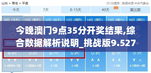 今晚澳门9点35分开奖结果,综合数据解析说明_挑战版9.527