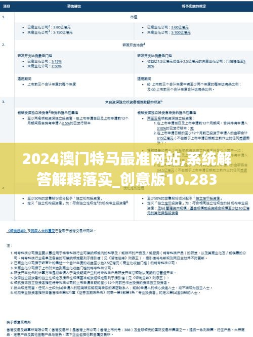 2024澳门特马最准网站,系统解答解释落实_创意版10.283