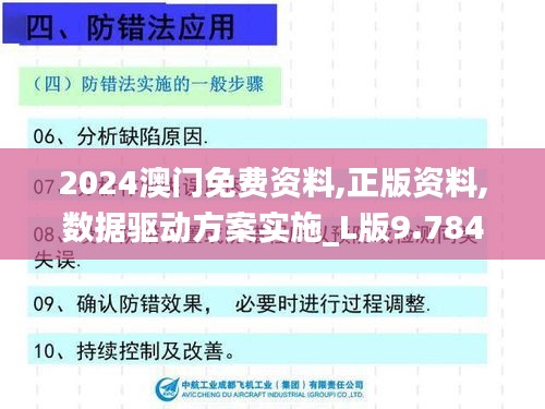 2024澳门免费资料,正版资料,数据驱动方案实施_L版9.784