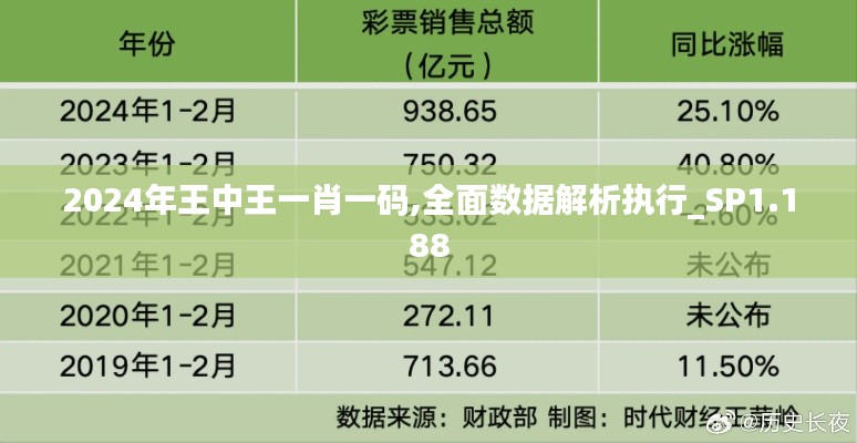 2024年王中王一肖一码,全面数据解析执行_SP1.188