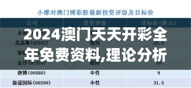 2024澳门天天开彩全年免费资料,理论分析解析说明_领航版5.142