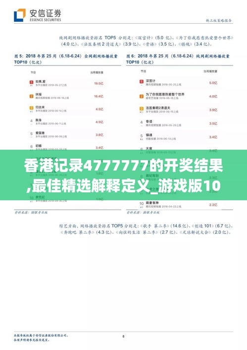 香港记录4777777的开奖结果,最佳精选解释定义_游戏版10.288