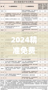 2024精准免费大全,效率解答解释落实_X8.959