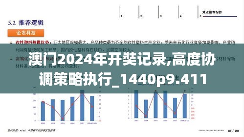 澳门2024年开奘记录,高度协调策略执行_1440p9.411