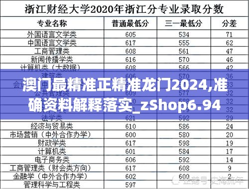 澳门最精准正精准龙门2024,准确资料解释落实_zShop6.941