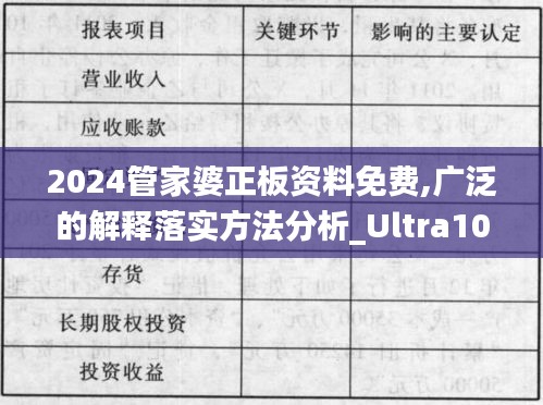 2024管家婆正板资料免费,广泛的解释落实方法分析_Ultra10.538