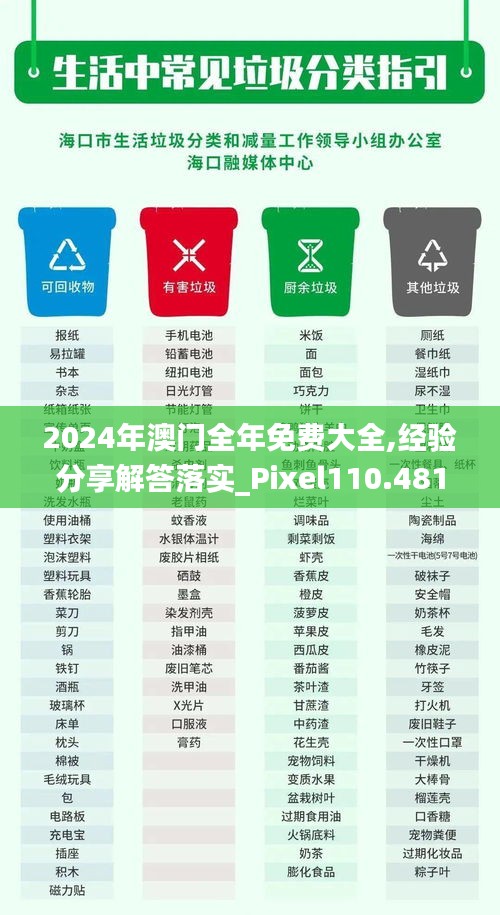 2024年澳门全年免费大全,经验分享解答落实_Pixel110.481