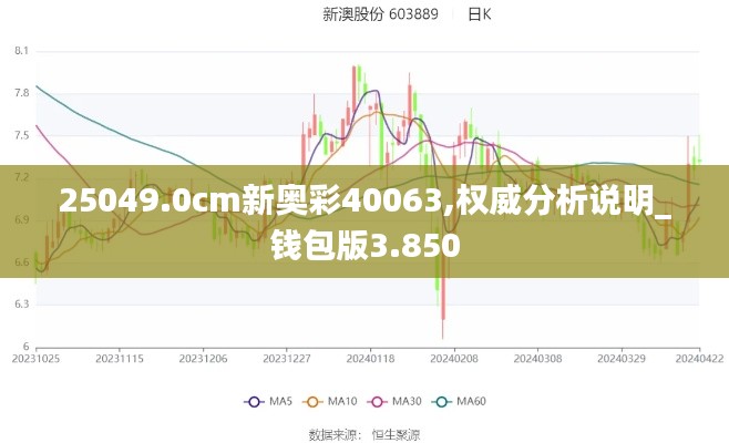 25049.0cm新奥彩40063,权威分析说明_钱包版3.850