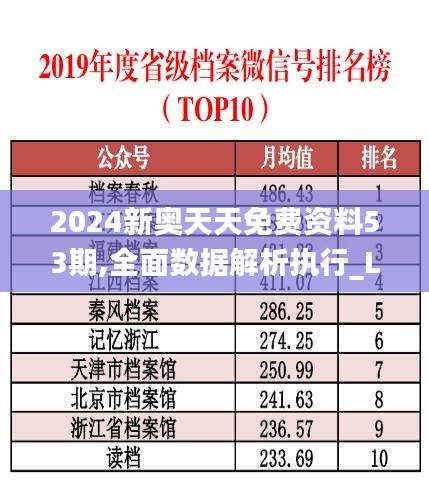 2024新奥天天免费资料53期,全面数据解析执行_Lite5.565