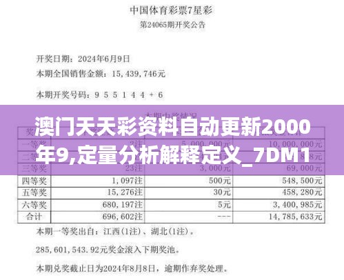 澳门天天彩资料自动更新2000年9,定量分析解释定义_7DM10.198