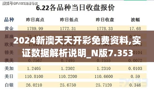 2024新澳天天开彩免费资料,实证数据解析说明_N版7.353