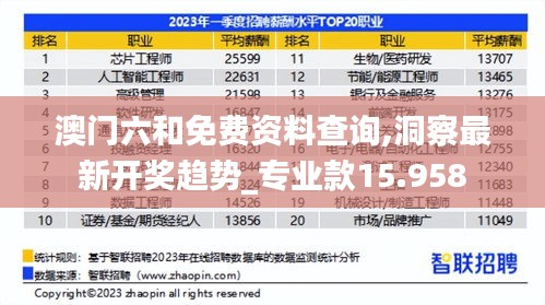 澳门六和免费资料查询,洞察最新开奖趋势_专业款15.958