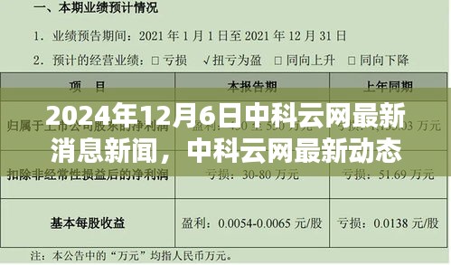 中科云网最新动态解析，聚焦新闻热点，探讨观点热议，揭秘未来趋势（独家报道）