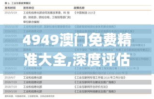 4949澳门免费精准大全,深度评估解析说明_尊享款4.958