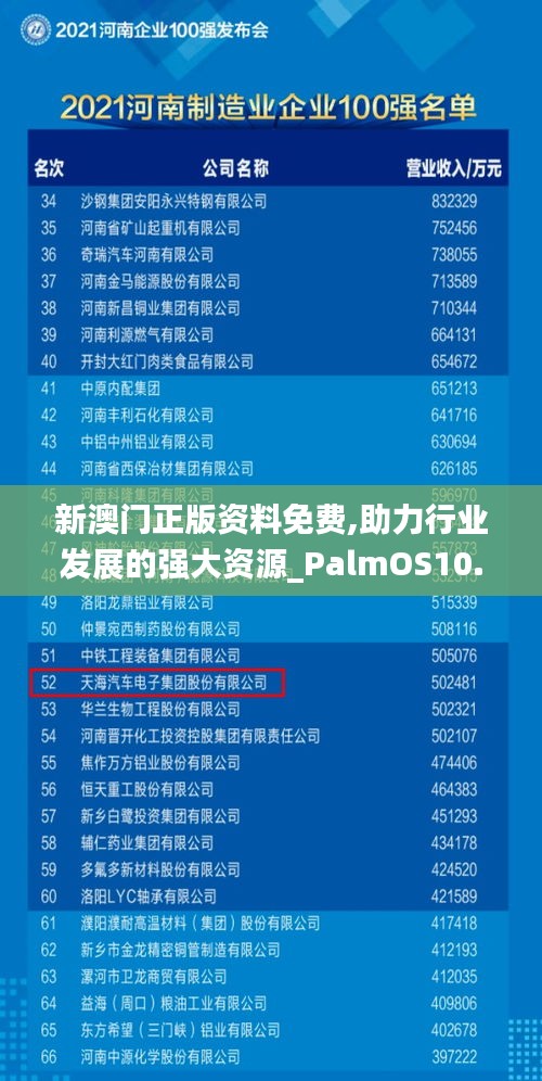 新澳门正版资料免费,助力行业发展的强大资源_PalmOS10.491