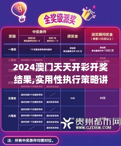 2024澳门天天开彩开奖结果,实用性执行策略讲解_钻石版12.998