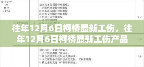 往年12月6日柯桥最新工伤及工伤产品评测介绍