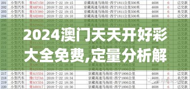 2024澳门天天开好彩大全免费,定量分析解释定义_黄金版5.610