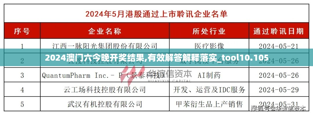 2024澳门六今晚开奖结果,有效解答解释落实_tool10.105