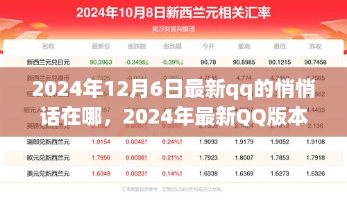 2024年最新QQ版本中的悄悄话功能位置指南