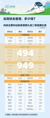 494949最快开奖结果+香港,整体讲解执行_入门版4.298