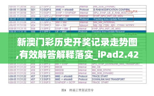 新澳门彩历史开奖记录走势图,有效解答解释落实_iPad2.424