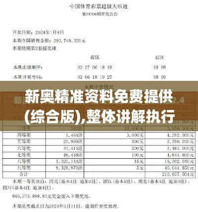 新奥精准资料免费提供(综合版),整体讲解执行_户外版18.343