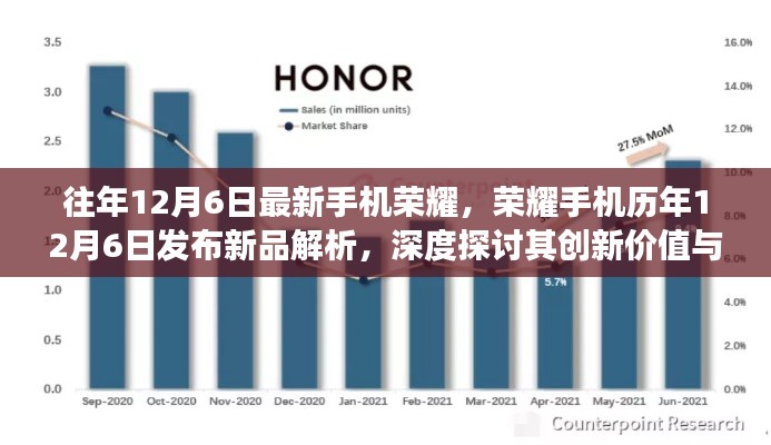 荣耀手机历年12月6日发布新品解析，创新价值与市场影响深度探讨之最新荣耀手机风采展露