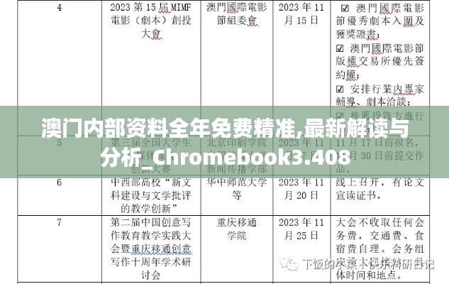 澳门内部资料全年免费精准,最新解读与分析_Chromebook3.408