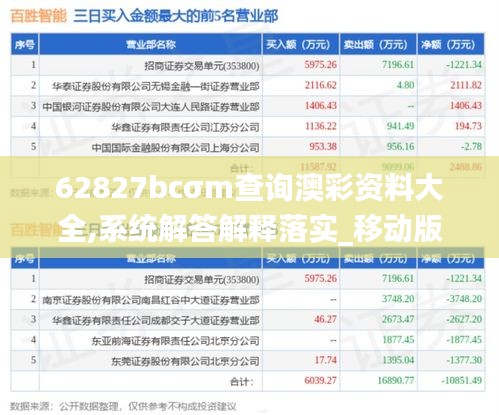 62827bcσm查询澳彩资料大全,系统解答解释落实_移动版9.962