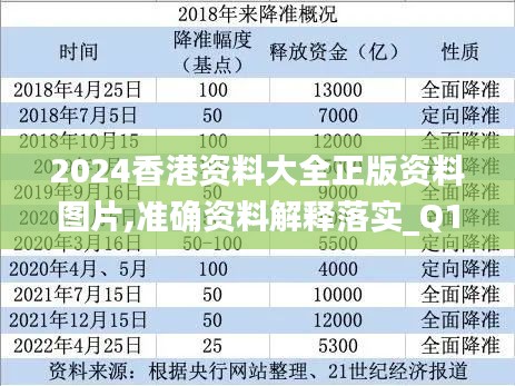 2024香港资料大全正版资料图片,准确资料解释落实_Q1.947