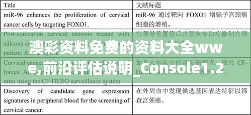 澳彩资料免费的资料大全wwe,前沿评估说明_Console1.208