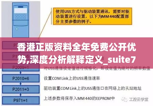 香港正版资料全年免费公开优势,深度分析解释定义_suite7.944